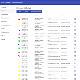 CRM — 03 — teploenergetika